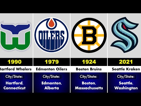 NHL Expansion Chronicles: The Rise of All Teams!