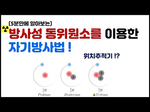 [생물에 필요한 화학] 2.1 생체 내 위치추적기!! 방사성 동위원소를 이용한 자기방사법(autoradiography)