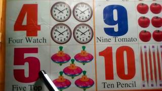 Let's Learn the Number   Preschool Learning screenshot 5
