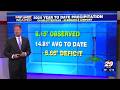 Eric Pritchett - 29 First Alert Weather 6 PM May 21, 2026