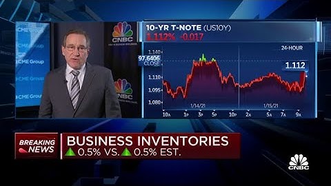 Consumer sentiment index comes in at 79.2 versus 79.4 estimated