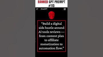 Wealthy Minds: Daily AI Prompt Ideas for Financial Abundance