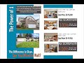 Are Homes Less Affordable Now - BS Real Estate Show