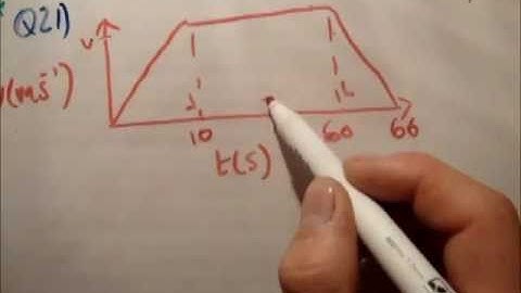 Applied Maths LC textbook solution Ex 2c q21