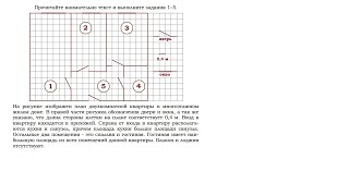 Задачи из ОГЭ по математике  Задания 1-5