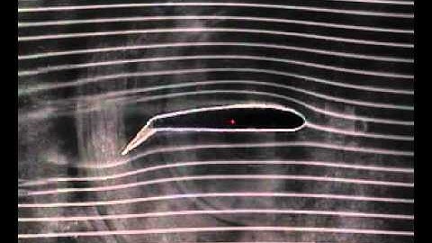 Symetric Airfoil lift