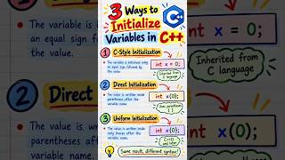 3 Ways to Initialize Variables in C++ | C++ Programming for Beginners #DirectInitialization  #CPP11