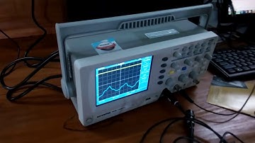DSP | Code Composer Studio (CCS) IDE | Part 2 | Sin wave generation | Interfacing Oscilloscope