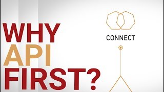 How It Works | Putting APIs First in Digital Transformation