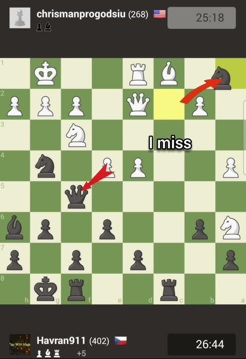 The Boys in Chess | Edit #chess #theboys #fyp #viral #fypシ #shorts #funny