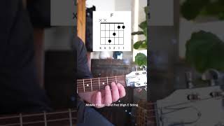 Your First Guitar Lessons C G amp F Chords