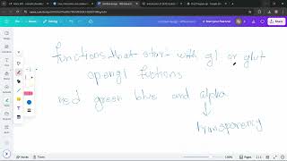 CSE423 Lab 1 (part 1) | Drawing part