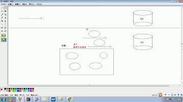 Java语法 555 数据库连接池 c3p0 配置演示