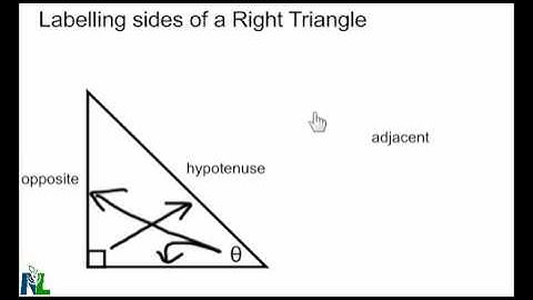 Labelling Sides of a Triangle