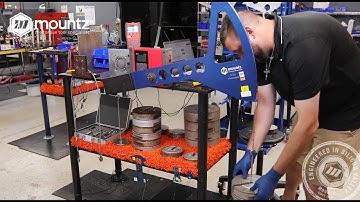 Mountz Torque Webinar: Learn How to Calibrate a Torque Analyzer or Torque Sensor