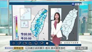 今各地高溫上看34度以上 午後注意雷雨 | 華視新聞 20200627