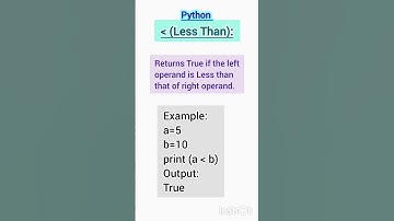 Comparison Operators in Python | Relational operators | #educational #programming #shorts