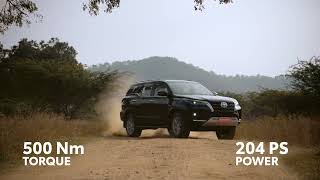 Download Lagu #LeadwithPower | Toyota Fortuner MP3 Download Lagu #LeadwithPower | Toyota Fortuner MP3
