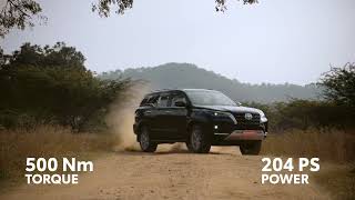 #LeadwithPower | Toyota Fortuner