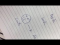 المحاضرة الاولى الجزء الثالث انجل المحاضرة الاولى الجزء الثالث انجل