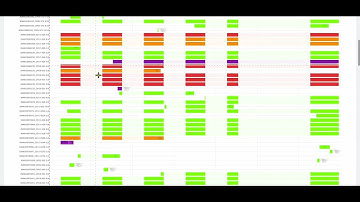 job scheduling system for manufacturing
