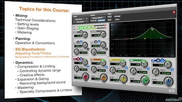 Audio Concepts 102: Audio Processing Basics - 1. Audio Processing Basics