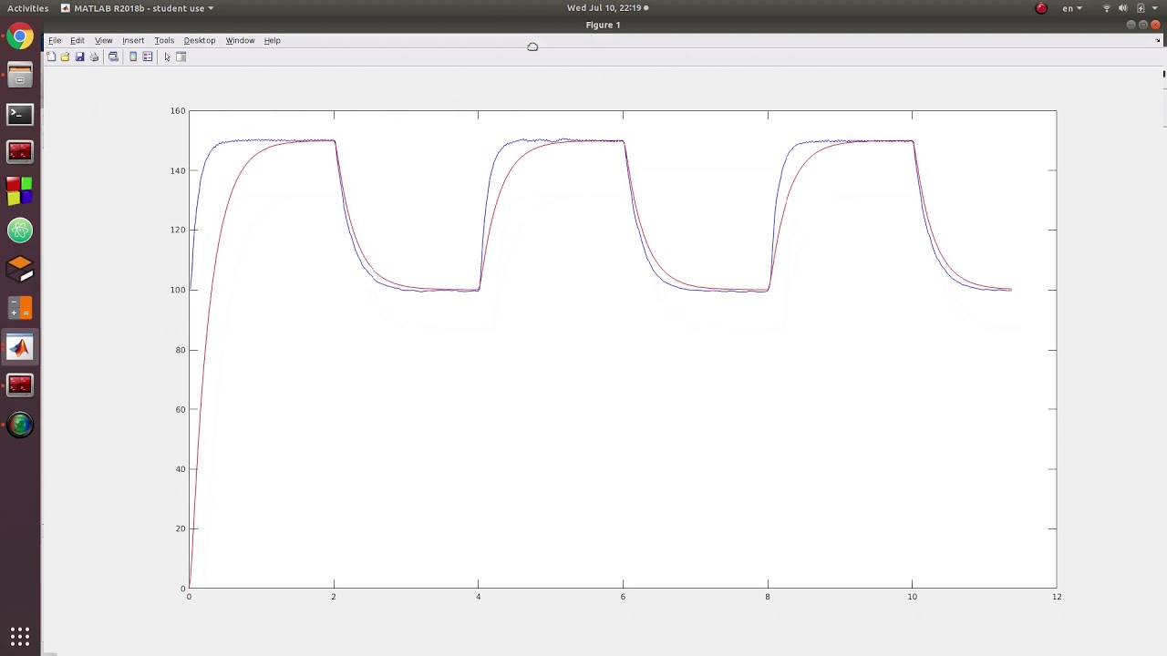 Approx Graph Approximate a graph with a function - YouTube