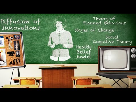 FNH 473 Video 1: Introduction to Health Behaviour Theories