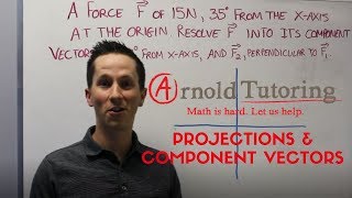 Famous Vectors: Using Projections to Find Component Vectors Wealth