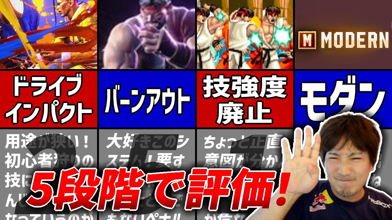 【スト6】新要素21項目をウメハラが【5段階評価】