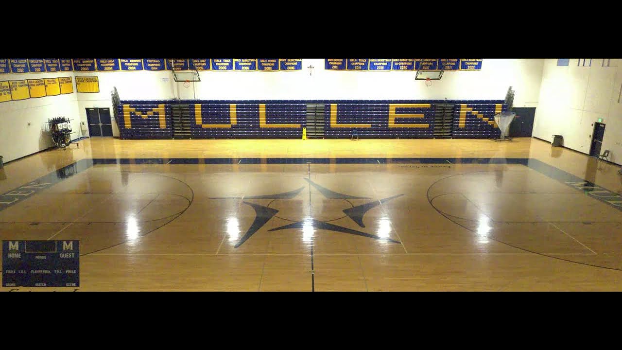 Mullen High School vs D'Evelyn HS Mens Varsity Volleyball YouTube