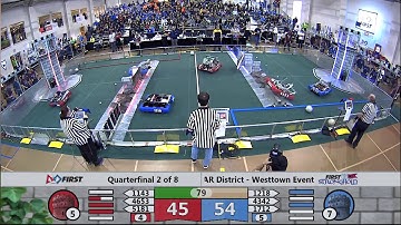 QF2M1 - 2016 MAR District - Westtown Event