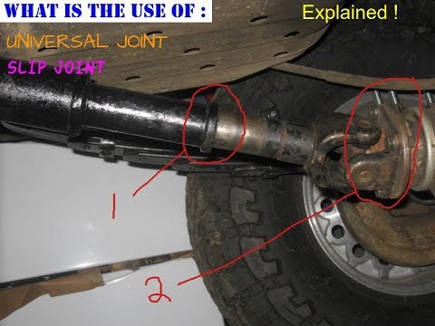 What is Drive Line? What is Propeller Shaft, Universal Joint and Slip