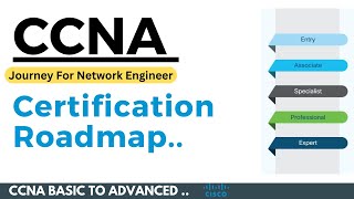 Cisco Certification Path Step By Step Explained : All Certification Program Guide |CCNA Course screenshot 5