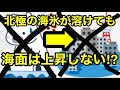 北極の海氷が溶けても海面は上昇しない!?︎