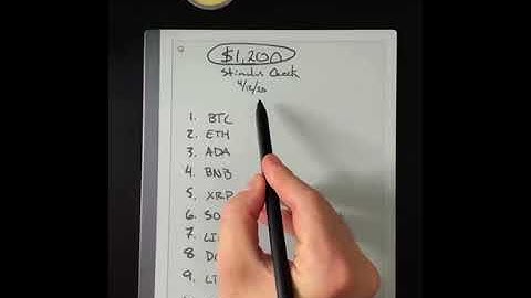 Bitcoin Profit from $1200
