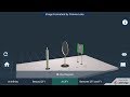 Image formation by lenses convex lens