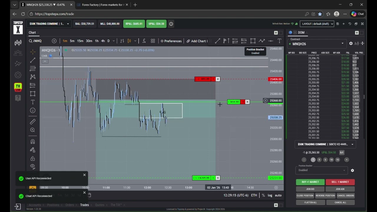 Structural Break & Imbalance Reentry