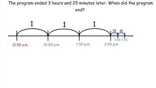 Word Problems with Time Intervals