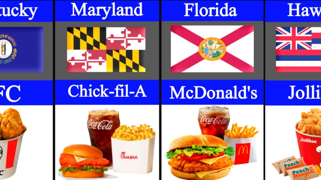 The Most Popular Fast Food Chain Every state in America | The Best ...