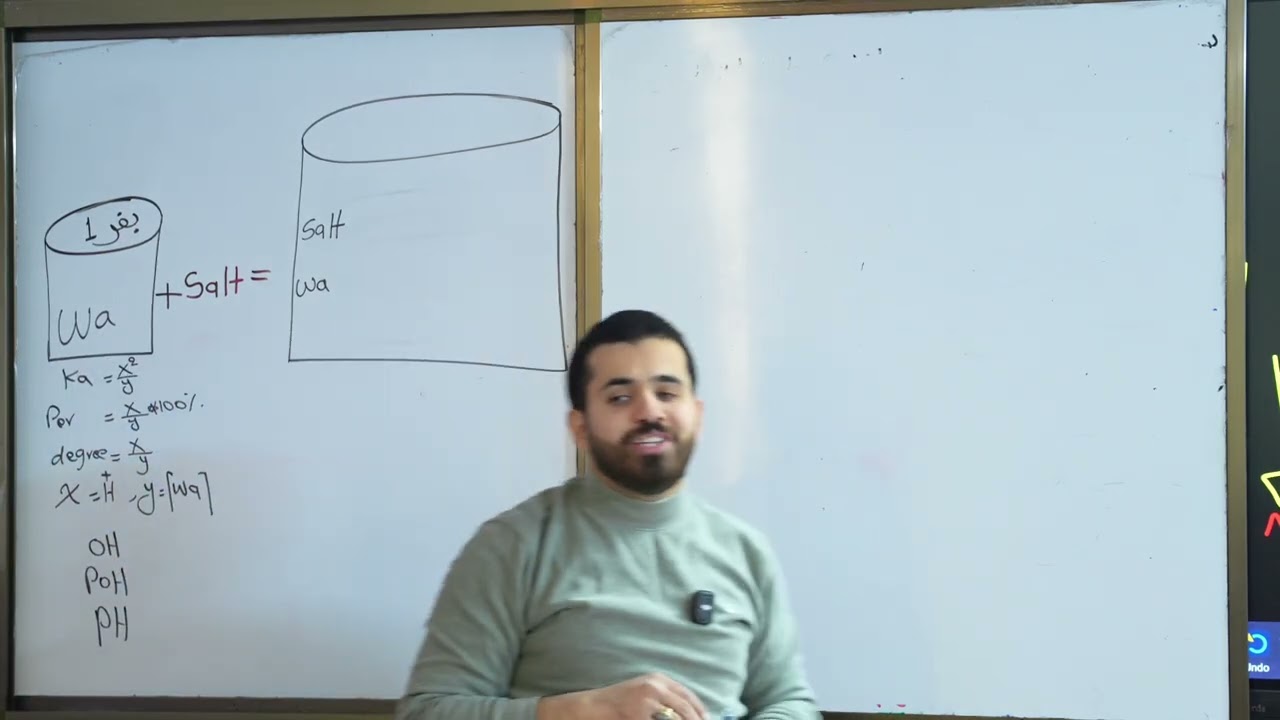 المحاضرة الثانية و العشرون - الفصل الثالث - كيمياء السادس العلمي - لسنة 2026