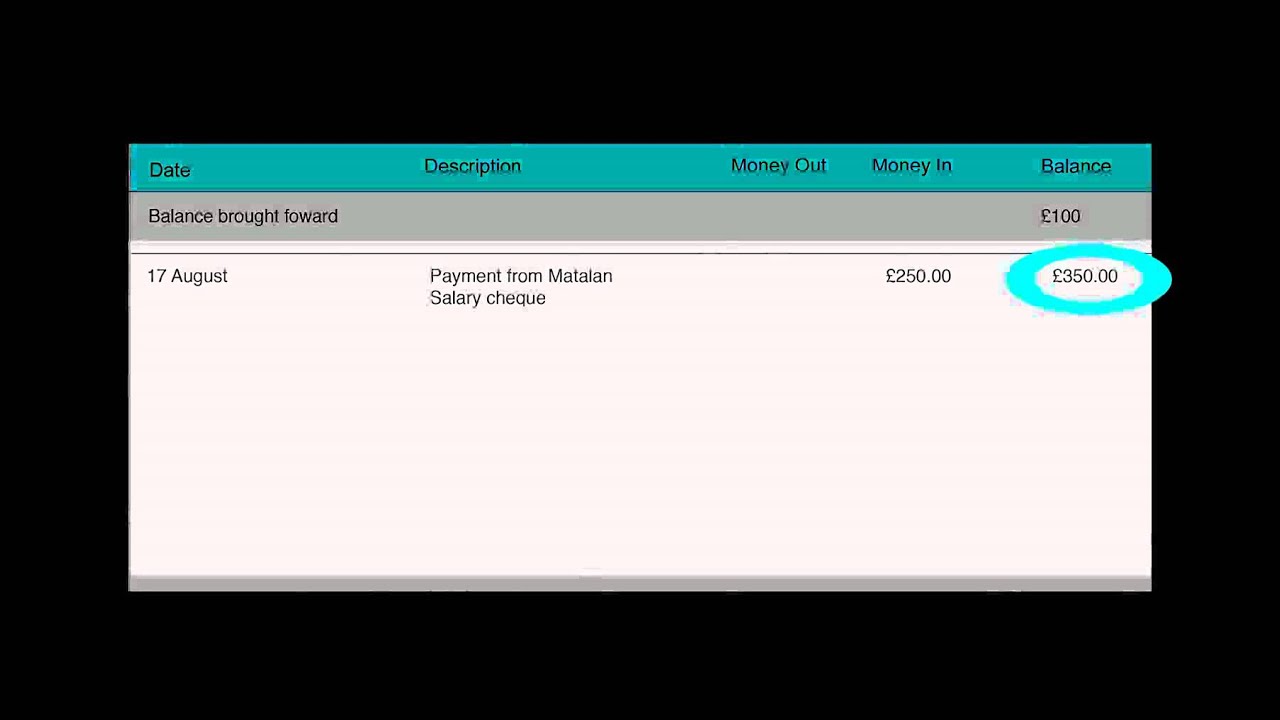 money skills film 6 keeping track of your money flv youtube