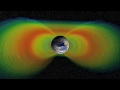 Kozmik Mikrodalga Arkaplan (CMB) ile ilgili video