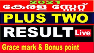 Kerala plus two result 2021 | Kerala HSE result 2021 | plus two result date 2021 | 12th result 2021