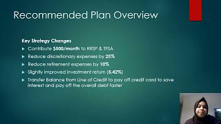 Michael Rivera – Financial Plan Review Profile