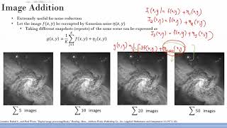 Point Operations - Intensity related