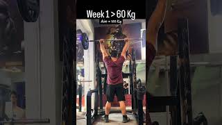 Military Press Journey 🚀 Week 1: 60 KG ➝ Week 2: 70 KG Work In Progress — Aim: 100 KG 💯