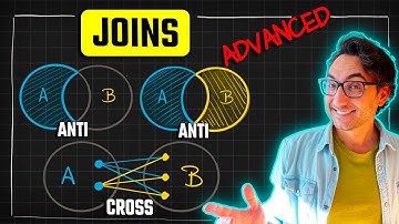 Advanced SQL JOINS: ANTI & CROSS Explained | #SQL Course 9