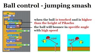 Let's make a "Pikachu Volleyball" !!!!! | Game Designing #9 | HBY coding academic screenshot 3