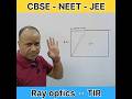Ray optics TIR - पूर्ण आंतरिक परावर्तन - NEET previous year ☺
